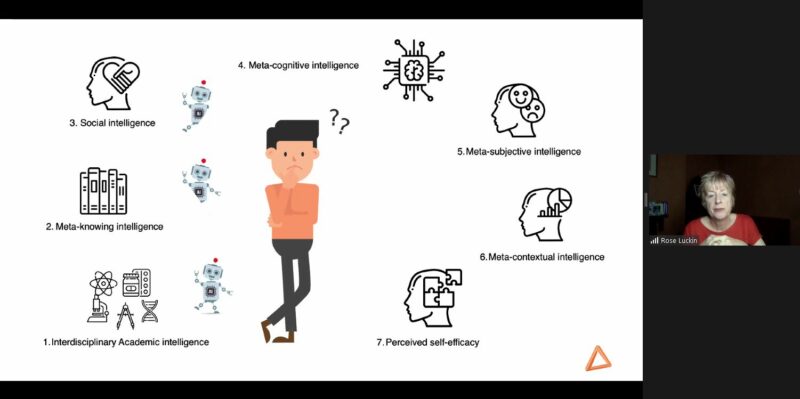 The seven types of human intelligence as defined by Rose Luckin: interdisciplinary academic knowledge, meta-knowing intelligence, social intelligence, metacognitive intelligence, meta-subjective intelligence, meta-contextual knowledge, perceived self-efficacy.