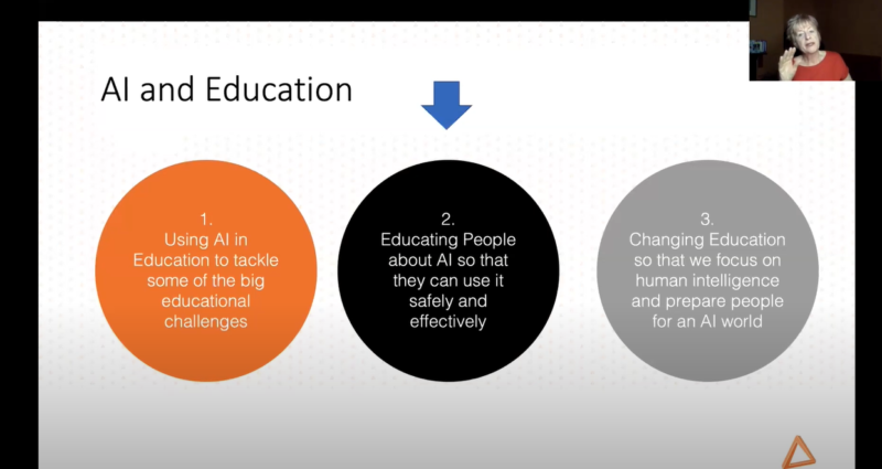 Rose Luckin's definition of the three intersections of education and artificial intelligence, see text in list above.